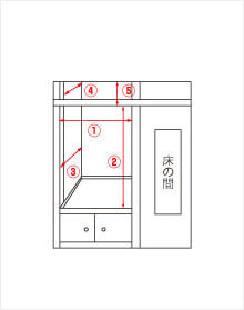 お仏間の計り方