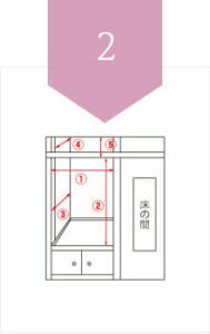 お仏間の計り方