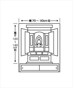 半間地袋付仏間用仏壇