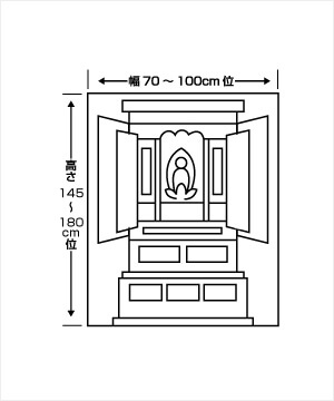 半間仏間用仏壇